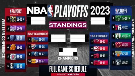 nba standings 2023